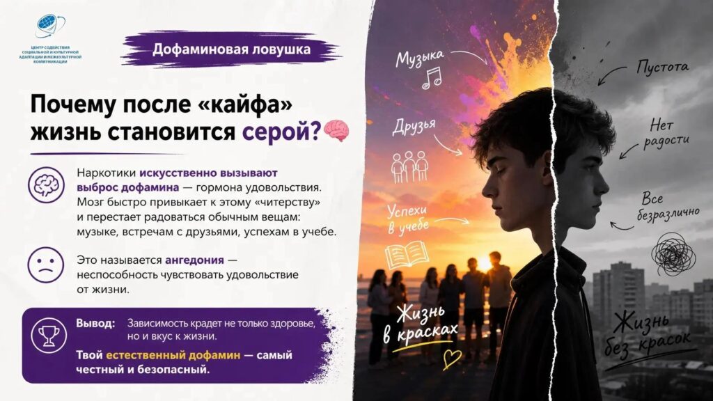 РУДН_Дофаминовая ловушка