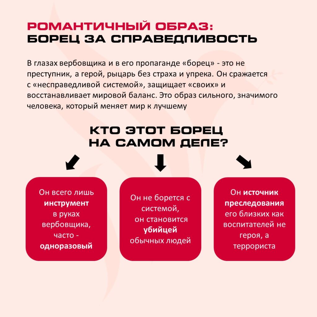 Слайд3