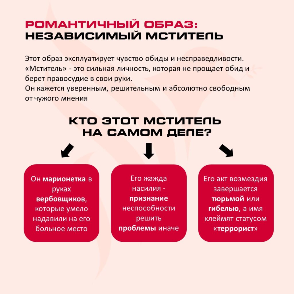 Слайд4