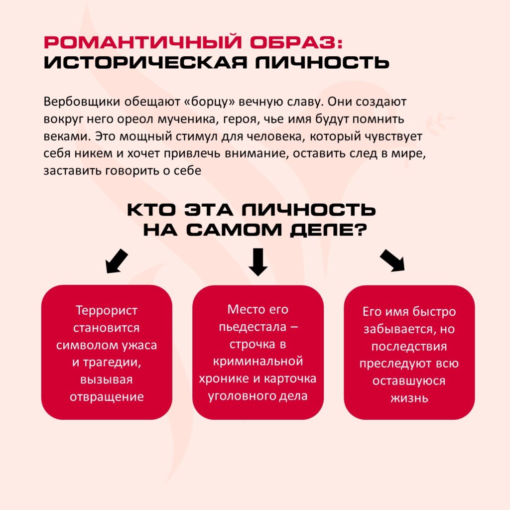 Слайд5